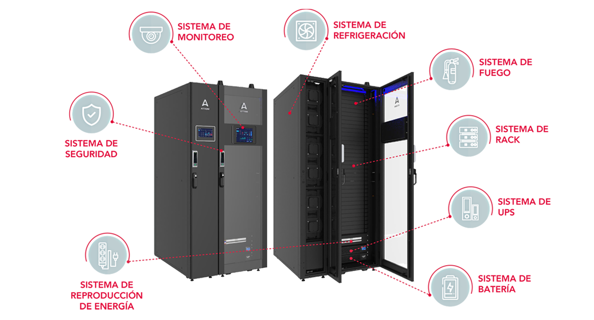 Centro de Datos Modular